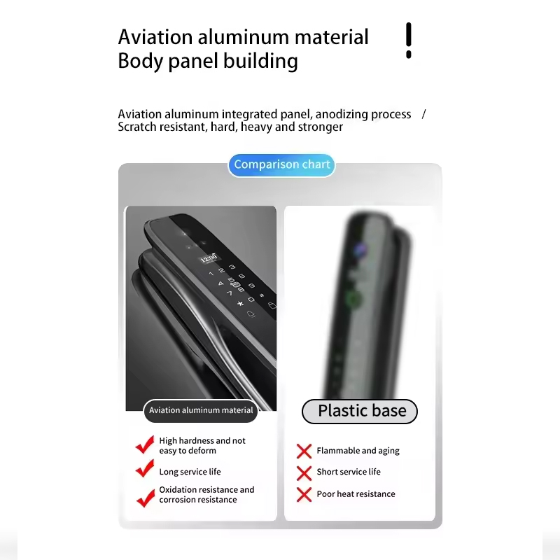 قفل باب ذكي HX5 مع التعرف على  - مراجعة Home Security Door وسعره
