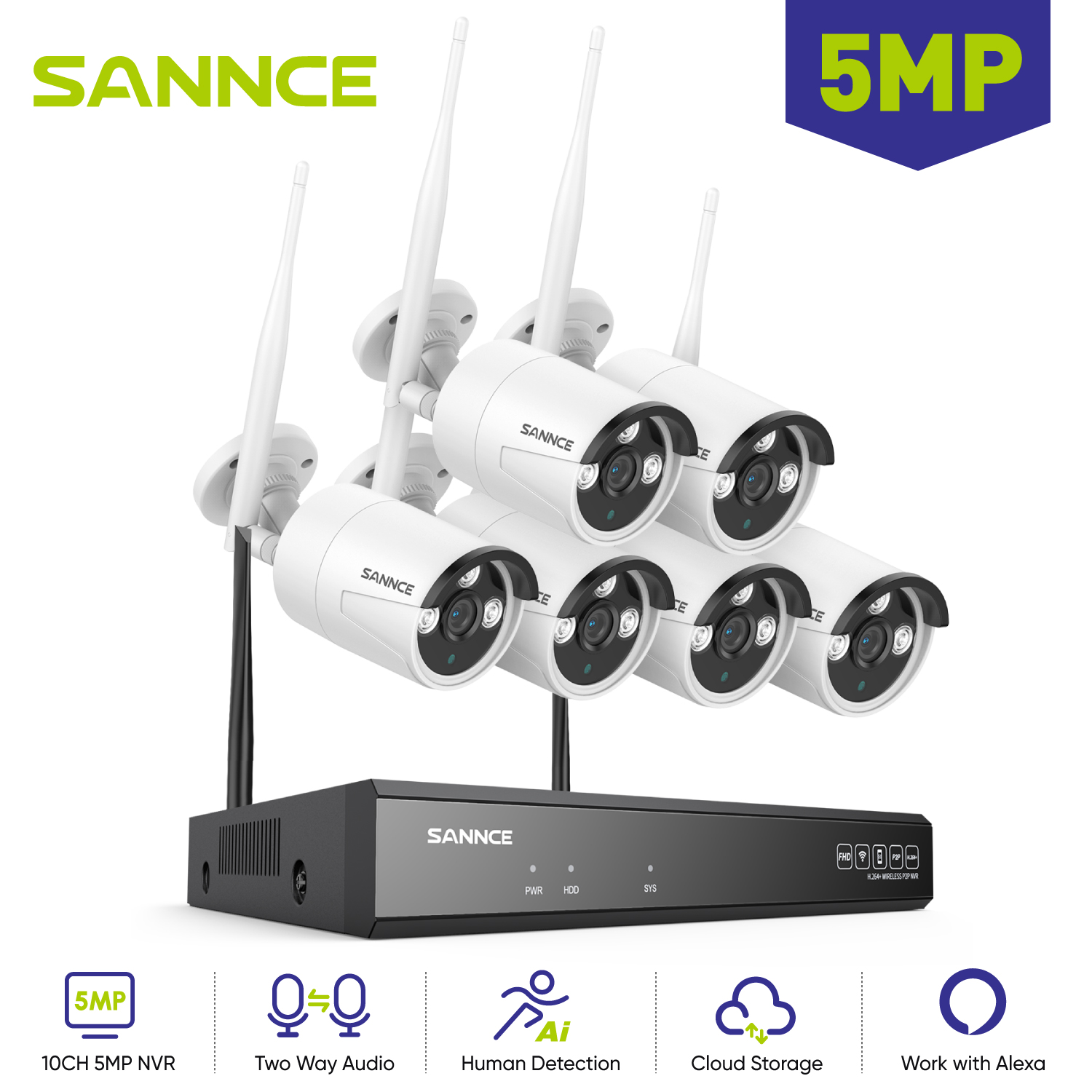 كاميرا مراقبة خارجية Sannce-ip - مراجعة Home Security Panel وسعره