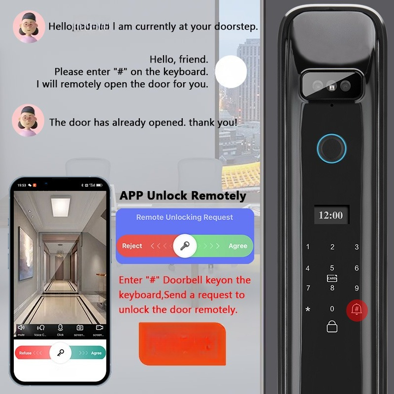XSDTS DF03 3D التعرف على الوجه - مراجعة Home Security Door وسعره