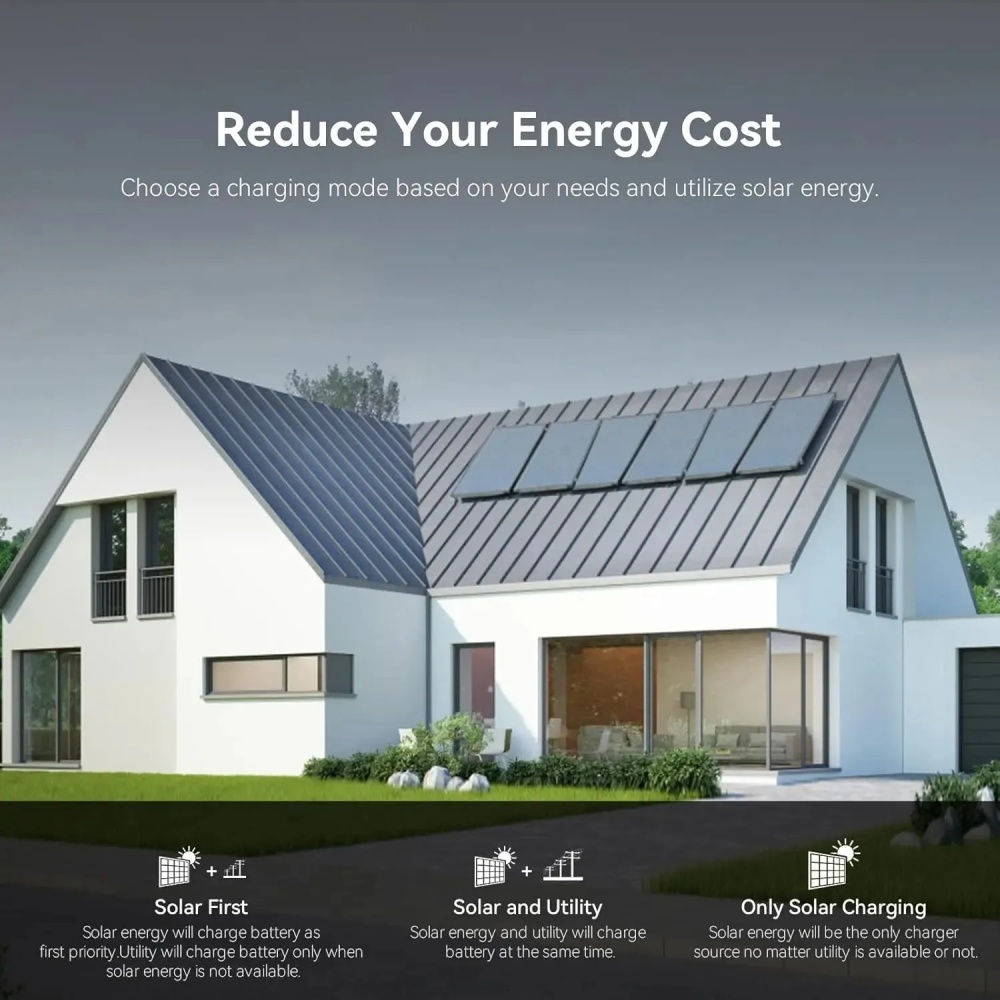 باور إم آر 48 فولت 12 كيلوواط  - مراجعة Home Security Battery وسعره