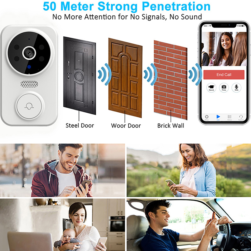 واي فاي الذكية جرس باب يتضمن ش - مراجعة Home Security Monitoring Service وسعره