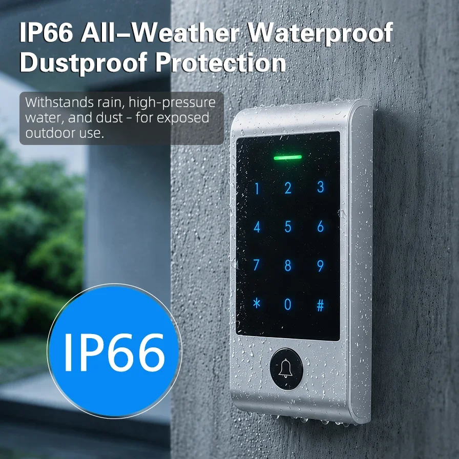 نظام تحكم عن بعد متقدم عبر واي - مراجعة Home Security Door وسعره