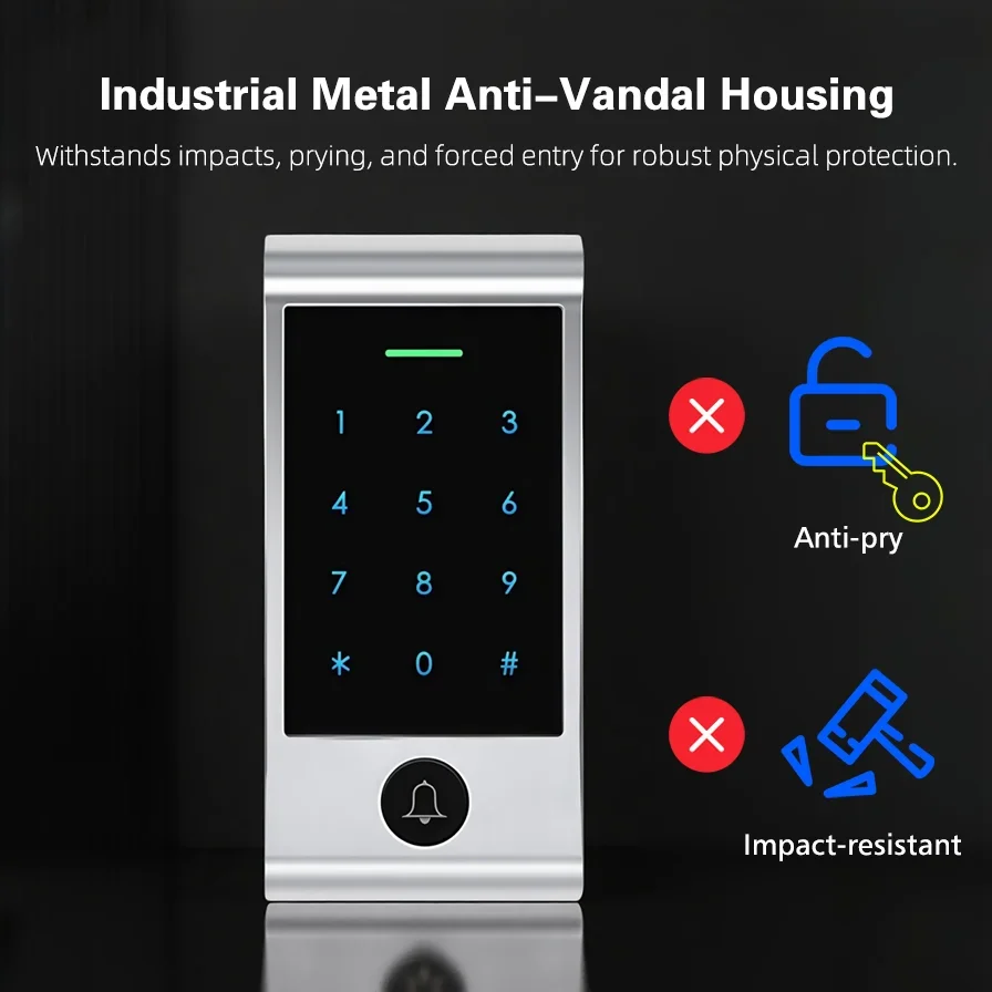 نظام تحكم عن بعد متقدم عبر واي - مراجعة Home Security Door وسعره