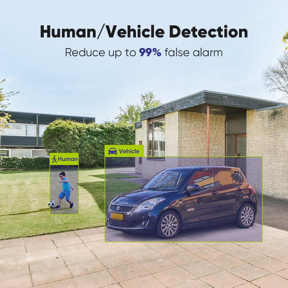 SANNCE 1080P نظام الكاميرا الأ - مراجعة Home Security Installation وسعره