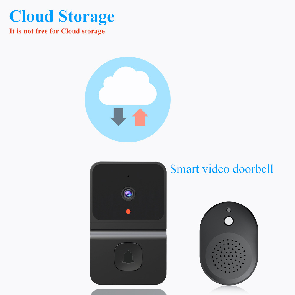 جرس الباب اللاسلكي مع واي فاي  - مراجعة Home Security Monitoring Service وسعره