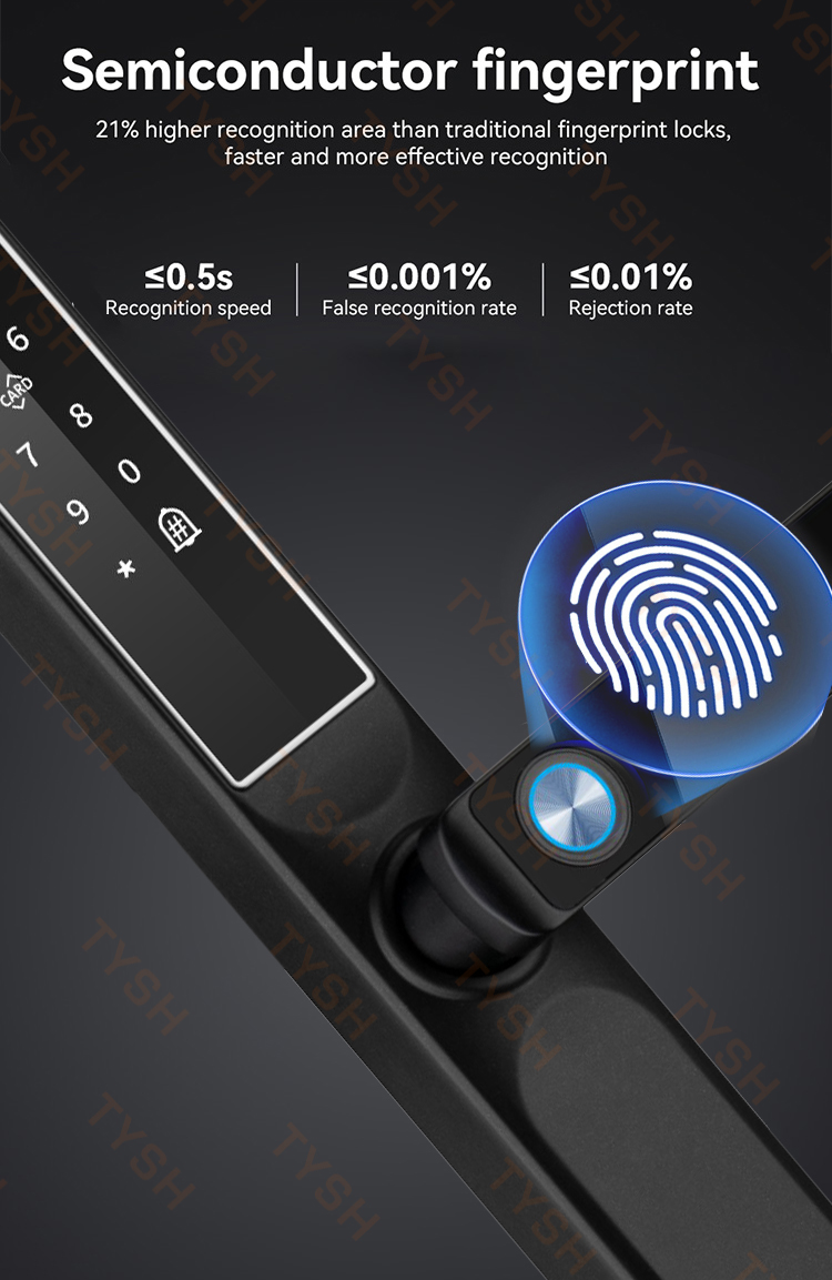 Tuya App بصمة قفل الباب رمز بط - مراجعة Home Security Tips وسعره