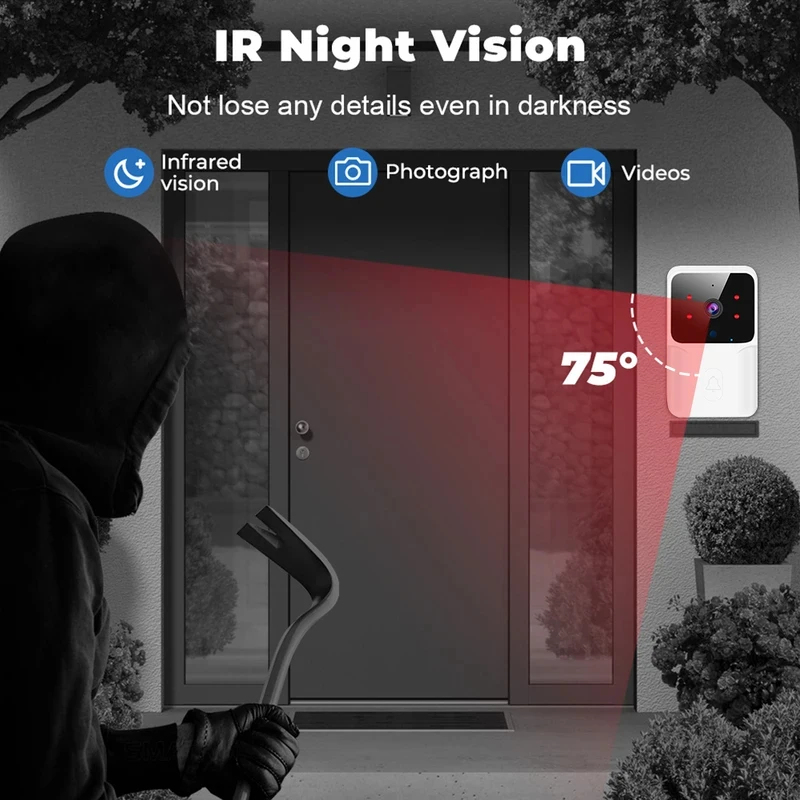 جرس باب ذكي لاسلكي مع كاميرا ف - مراجعة Home Security Monitoring Service وسعره