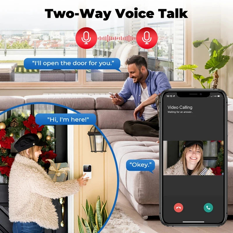 جرس باب ذكي لاسلكي مع كاميرا ف - مراجعة Home Security Monitoring Service وسعره