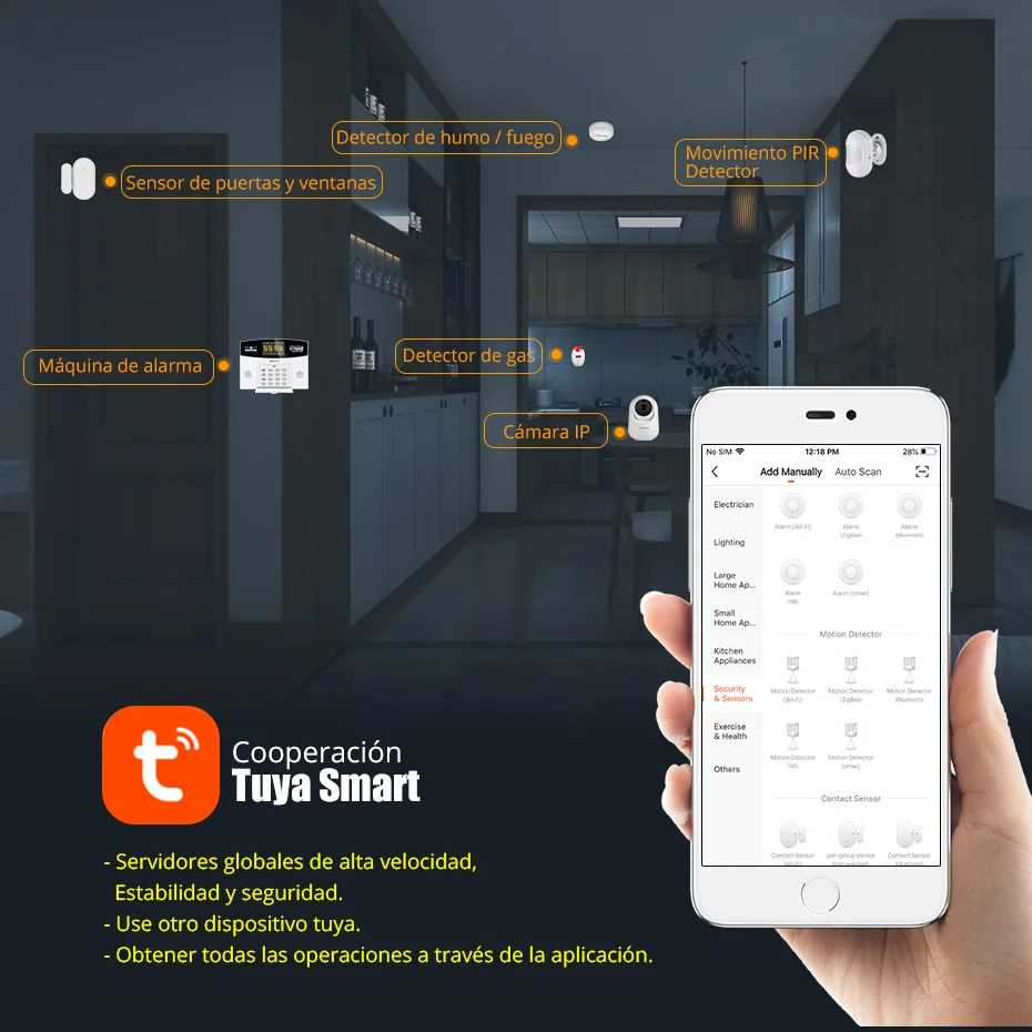 Fuers Tuya نظام إنذار ذكي عدة  - مراجعة Home Security Number وسعره