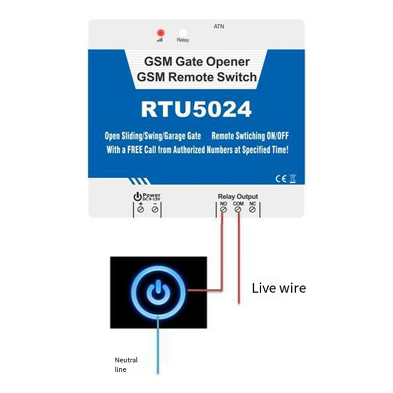B04C-RTU5024 GSM فتحت الباب ال - مراجعة Home Security Door وسعره