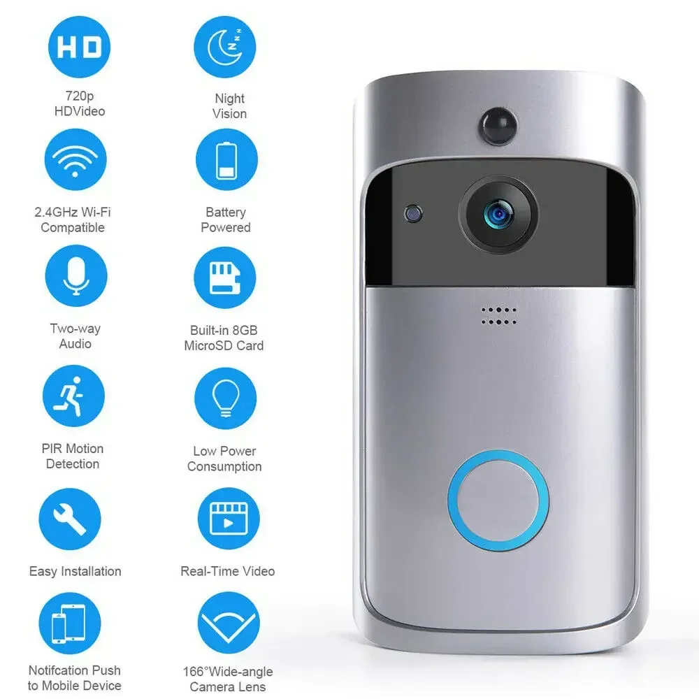 جرس باب ذكي لاسلكي بدقة 720P م - مراجعة Home Security Monitoring Service وسعره