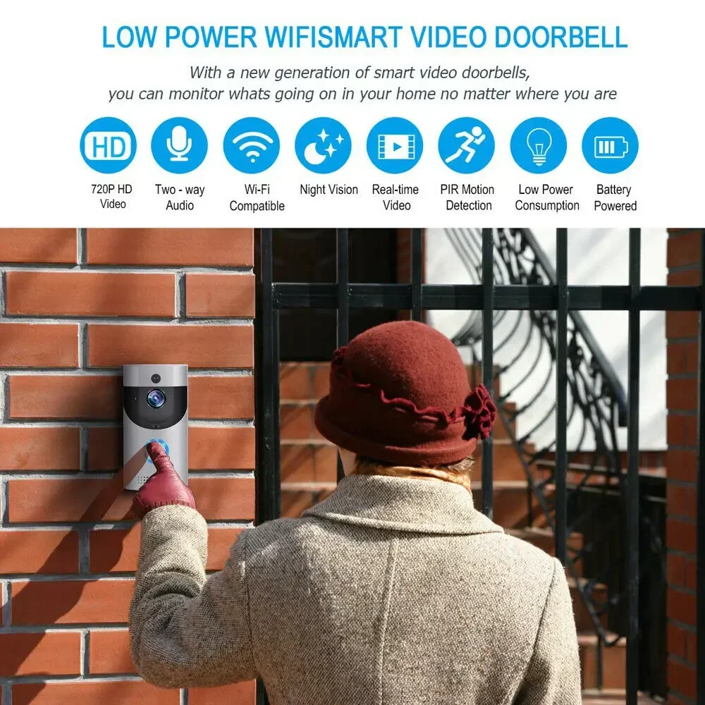 جرس باب ذكي لاسلكي بدقة 720P م - مراجعة Home Security Monitoring Service وسعره