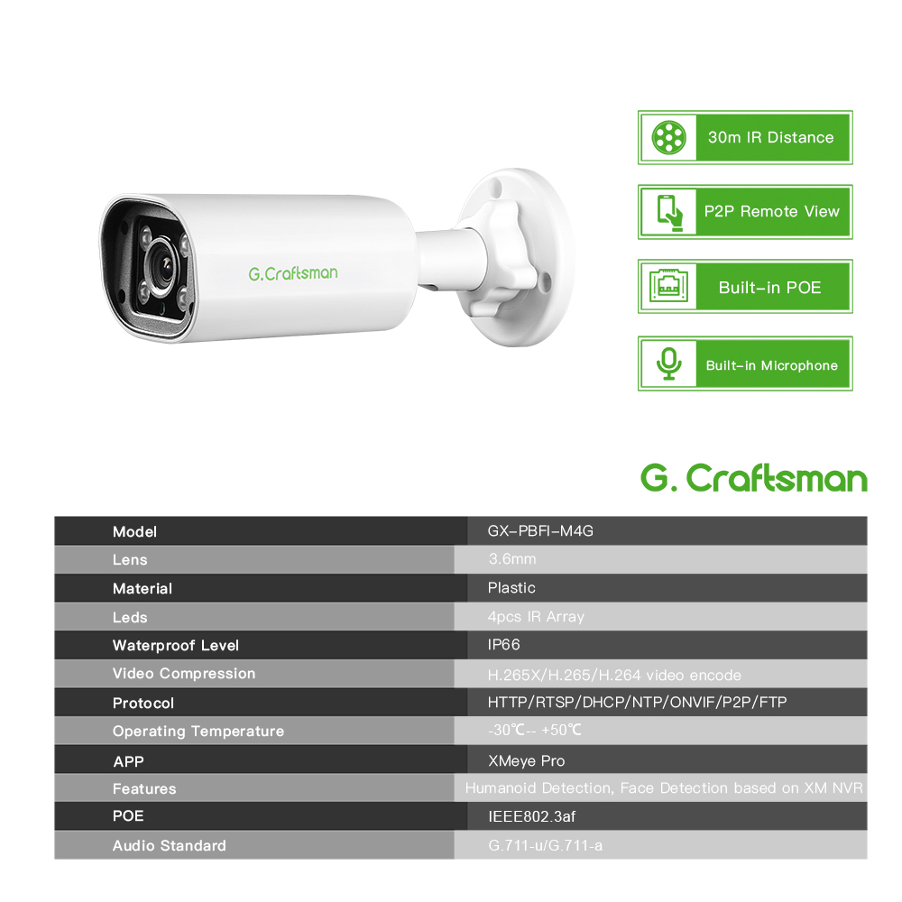 كاميرا IP POE بدقة 4 ميجابكسل، - مراجعة Home Security Tips وسعره