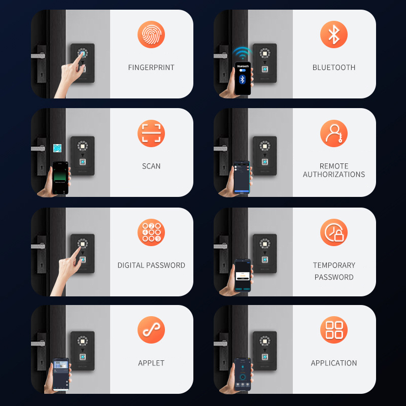 قفل ذكي بتصميم معلق، صندوق تخز - مراجعة Home Security Door وسعره