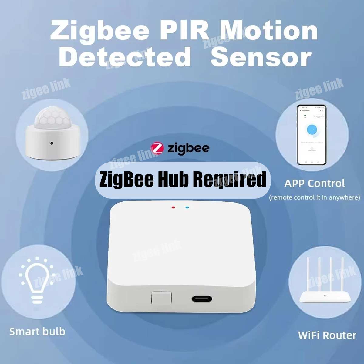 مستشعر حركة صغير Zigbee3.0 لاس - مراجعة Home Security Technology وسعره