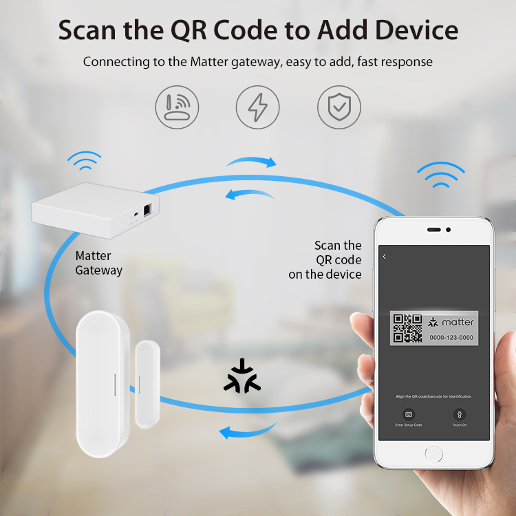 مستشعر ذكي للأبواب والنوافذ من - مراجعة Home Security Battery وسعره