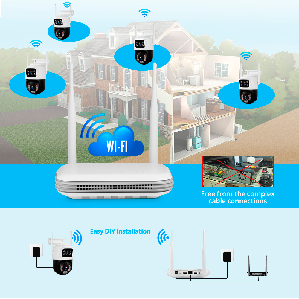 كاميرا KERUI 2K 4MP خارجية عال - مراجعة Home Security Panel وسعره