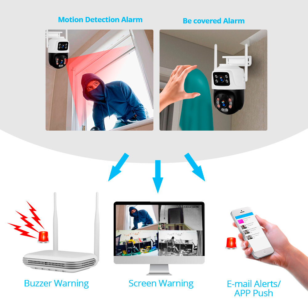 كاميرا KERUI 2K 4MP خارجية عال - مراجعة Home Security Panel وسعره